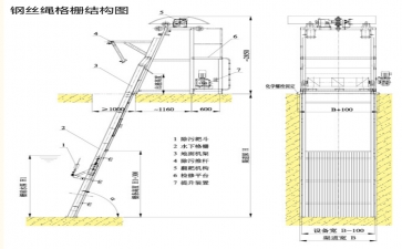 鋼絲繩格柵除污機(jī)結(jié)構(gòu)圖與實(shí)物對比讓你了解格柵